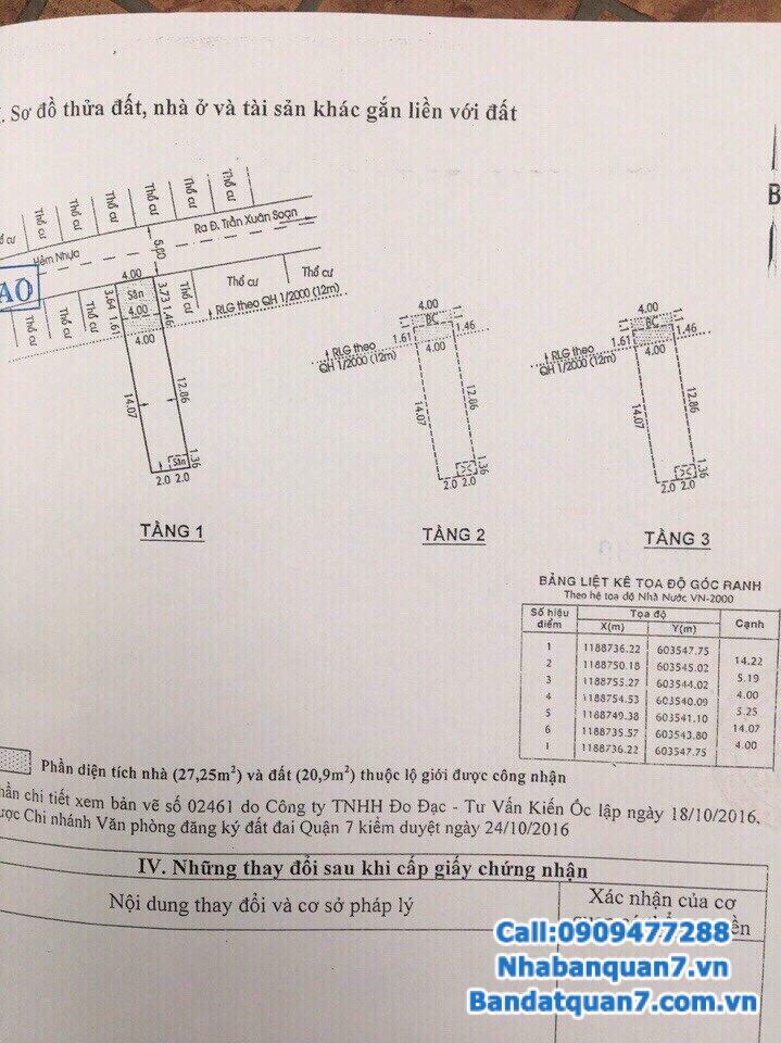 Bán nhà hẻm xe hơi khu Kiều Đàm quận 7, diện tích 4x19m, giá 7.6 tỷ, LH 0909477288